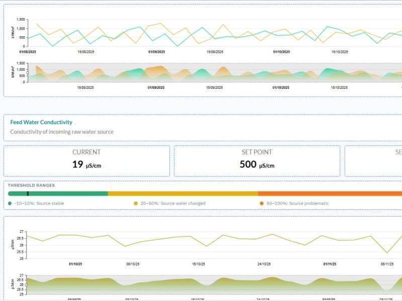 Screenshot 2025-800_600