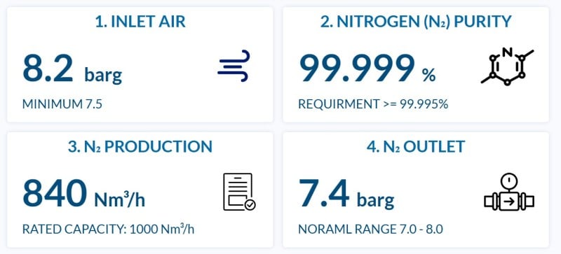 800-300